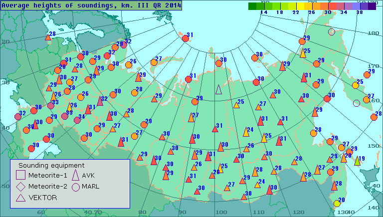 Average heights of soundings