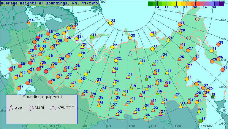 Average heights of soundings