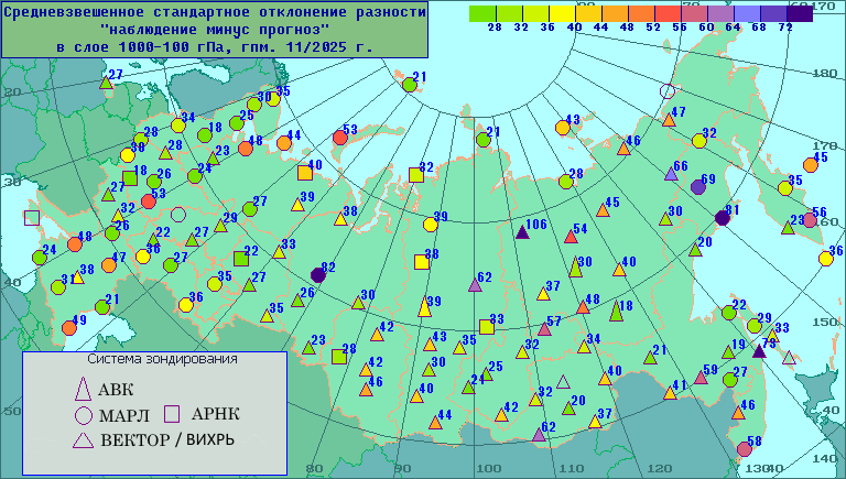 ���������� ������������������ �������� '����������-�������' ��� ������������� � ���� 1000-100 ���