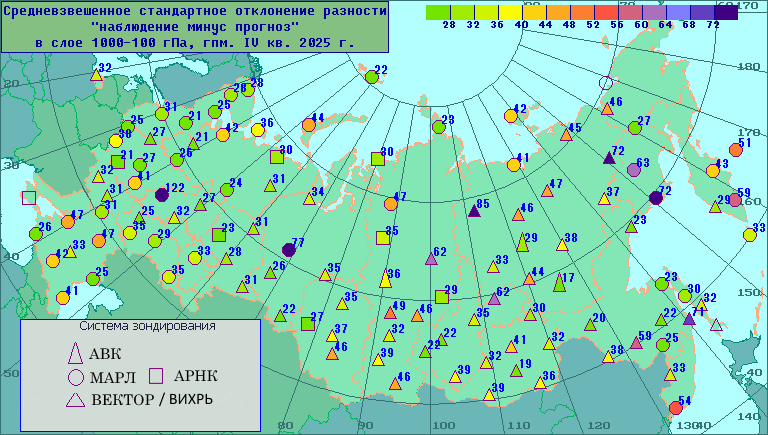 ���������� ������������������ �������� '����������-�������' ��� ������������� � ���� 1000-100 ���