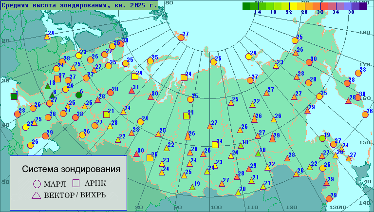 ������� ������ ������������