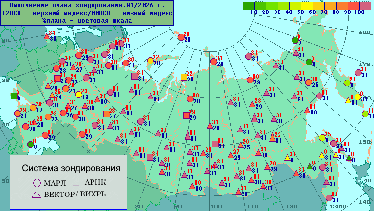 ���������� �������� � ������� ���������� ����� ����������������