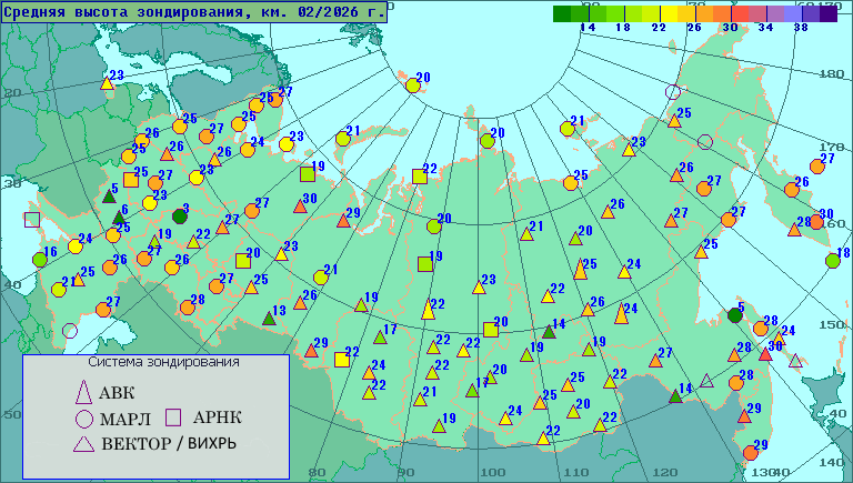 ������� ������ ������������