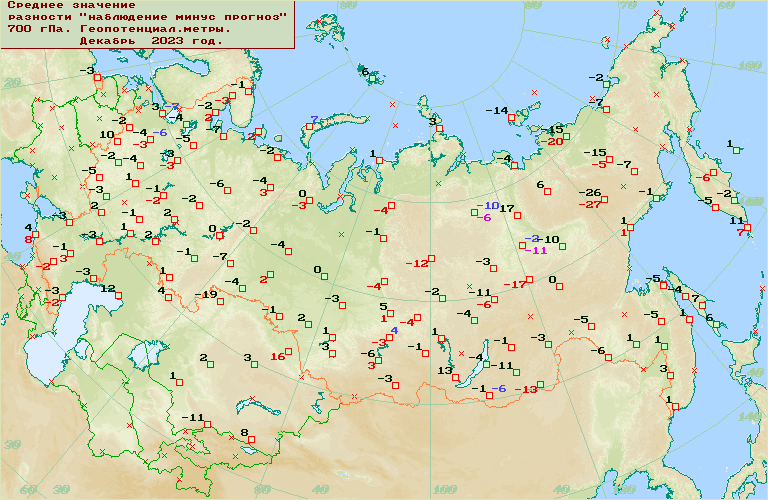 C  '-'     1000-100 