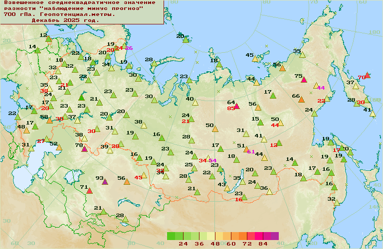 ���������� ��� �������� 