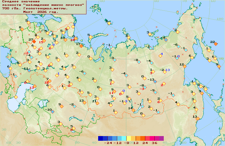 C������ �������� '����������-�������' ��� ������������� � ���� 1000-100 ���