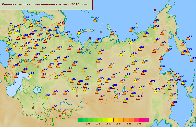 Средняя высота зондирования