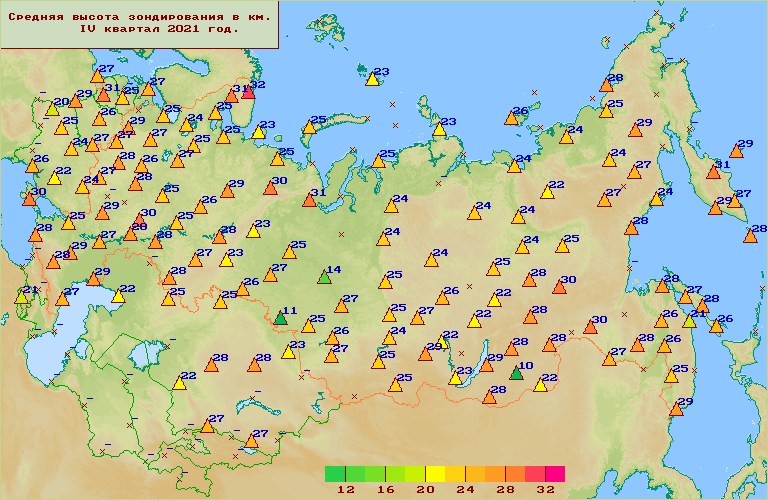 Средняя высота зондирования