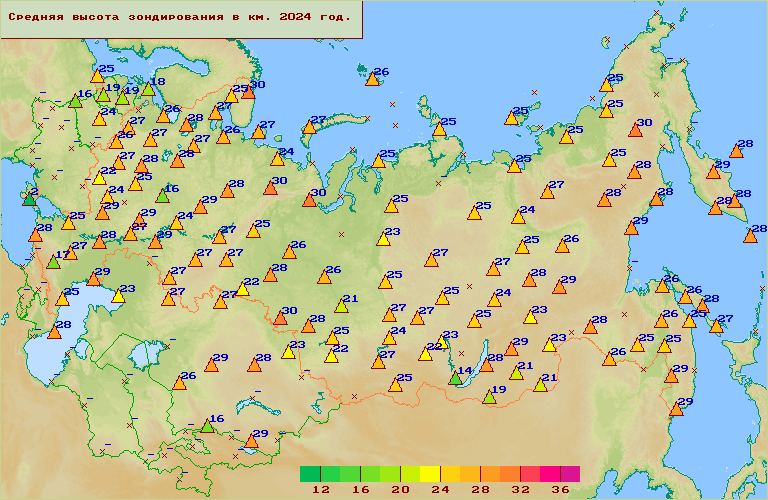 ������� ������ ������������