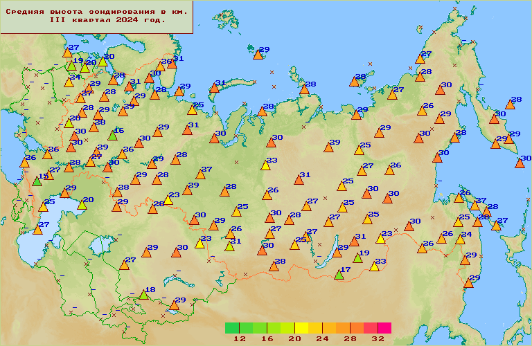 Средняя высота зондирования