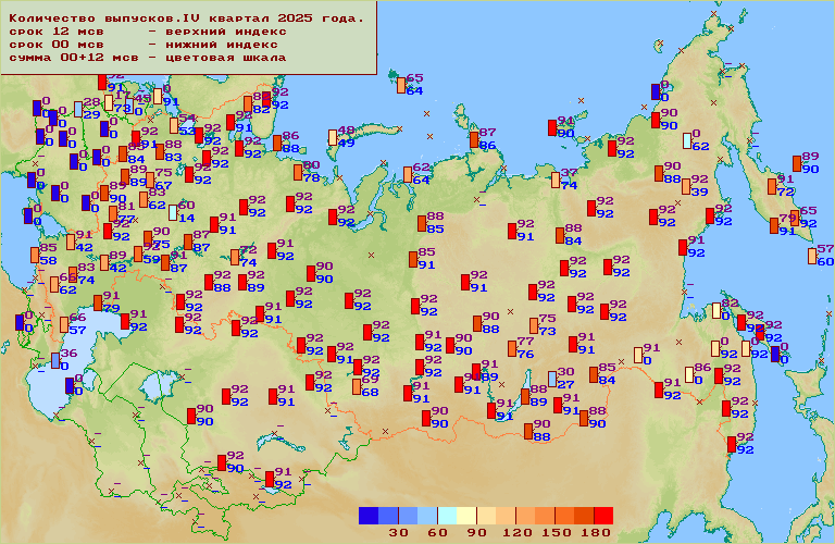 ���������� �������� �� ����� 00 � 12 ���