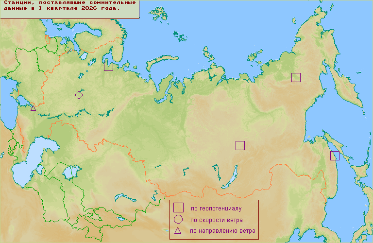 C����� ������������ �������