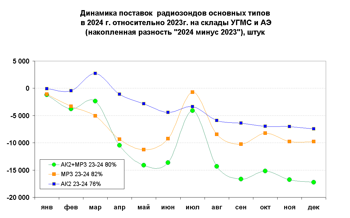       
  2024 .  2023.      
(  "2024  2023"),  